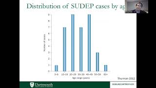 Wednesday Webinar: SUDEP