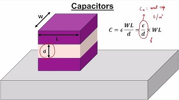Lec 22(2): Process variation & random mismatch; Pelgrom