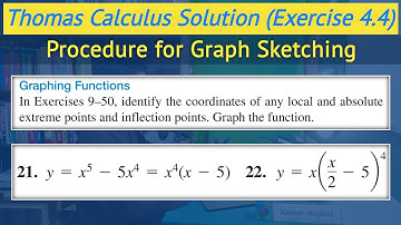 Thomas calculus solution exercise 4.4 Q21 and Q22 | Procedure for Graphing Functions || Lec 54