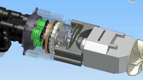 Dynamic Simulation (Ryan1)