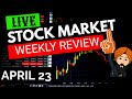 Stock Market Weekly Review APRIL 23 I In Punjabi