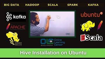 How to Install Hive on Ubuntu | Hive Tutorial | Hive Installation |@OnlineLearningCenterIndia