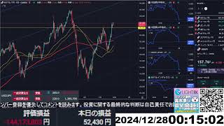 オレ的ゲーム速報JIN FX・株投資部の配信のサムネイル画像
