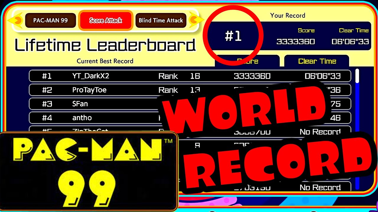 PAC-MAN 99 World Record in Score Attack ~ Max Score in 6:06 