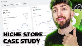 How I Built a $43K Shopify Dropshipping Store (2024)