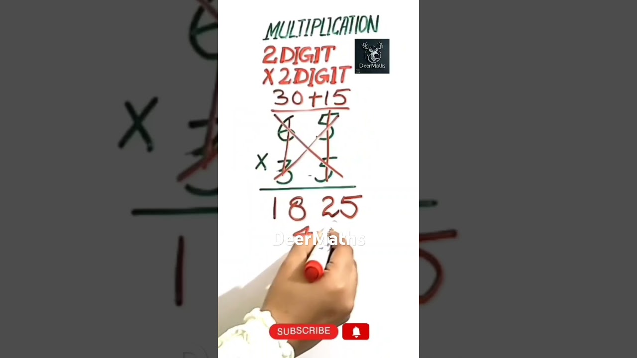 The Fastest Way to Learn Multiplication DeerMaths 