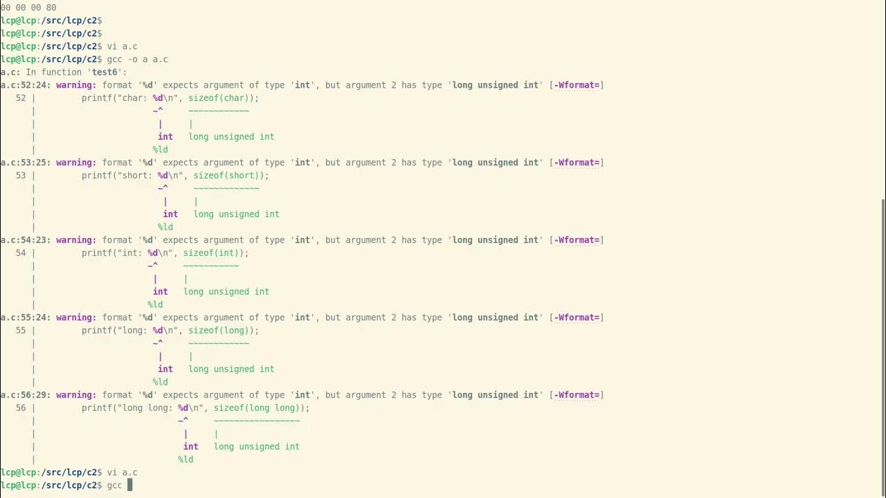 c2 C Programming Language Integer - YouTube