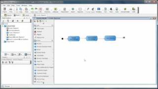 Organize and Elaborate UML Activity Diagrams