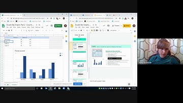 Constructing Double Bar Graphs in Google Slides