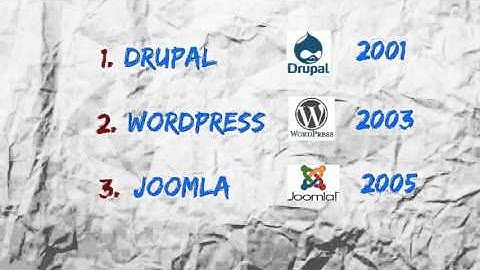 What is a CMS? Part 2