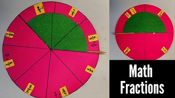 Maths Working Model | Fraction| Math TLM | Math fractions working model | maths project|maths model