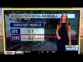Haley's Sunday morning forecast