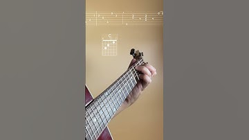 Thumbnail of Shallow - Lady Gaga and Bradley Cooper | Guitar Intro Tutorial with Tabs. #acousticguitar