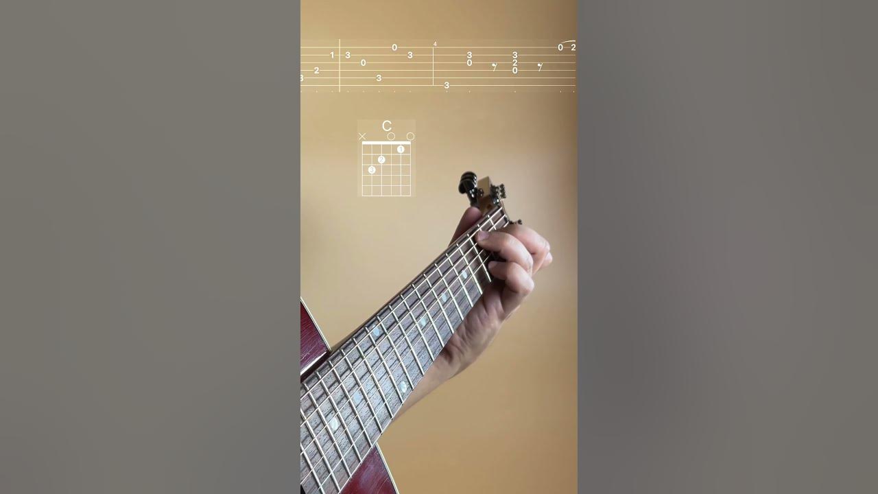 Shallow - Lady Gaga and Bradley Cooper | Guitar Intro Tutorial with Tabs. #acousticguitar