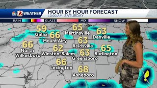 WATCH: Much Cooler and Cloudy, Light Rain At Times