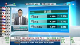 20141223 亞洲台 理財博客 粵