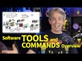 Software tools and commands  network
