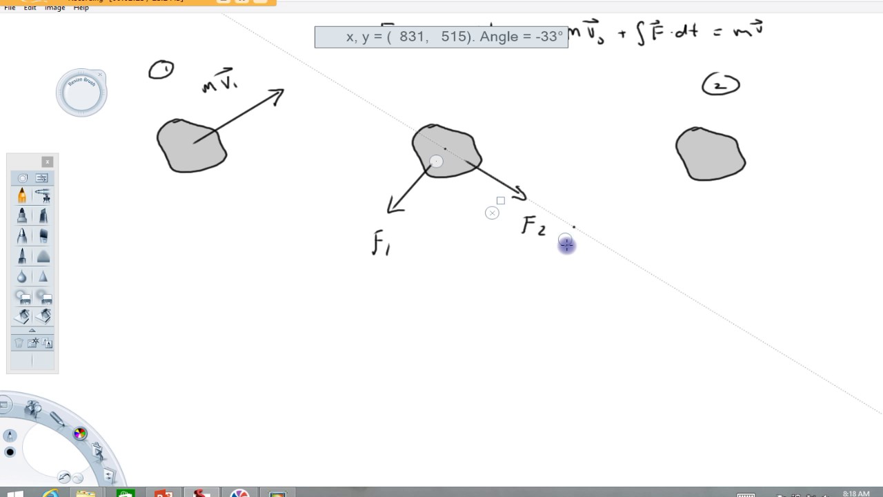 Momentum Chart Physics