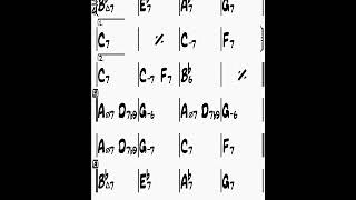 There is no greater love Bb backing track (bass & drums)