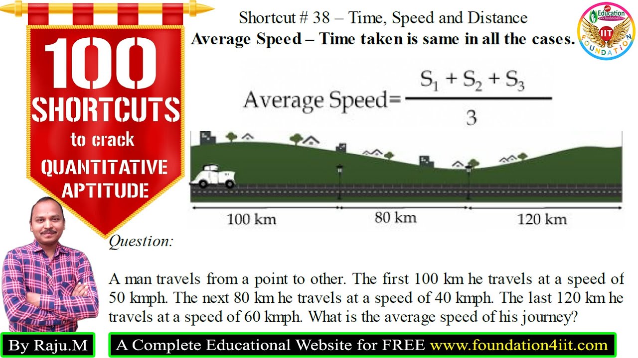 Time, Speed and Distance || Shortcut # 38 || Quantitative Aptitude Test ...