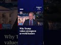 Why Trump values strongmen as world leaders