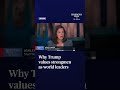 Why Trump values strongmen as world leaders