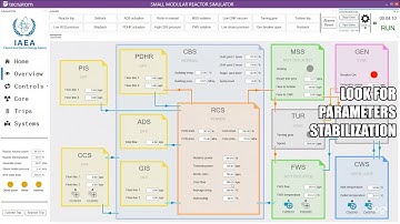 IAEA SMR Simulator: Short demo of Small modular reactor simulator - Chirayu Batra