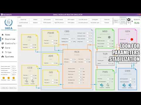 IAEA SMR Simulator: Short demo of Small modular reactor simulator - Chirayu Batra
