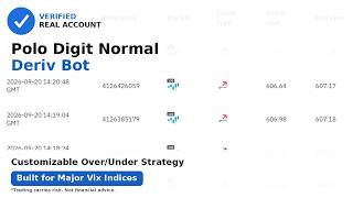 Free Deriv Bot -  Digit Over Polo Normal Bot | Perfect Hidden Free Deriv Bot For Real Profits