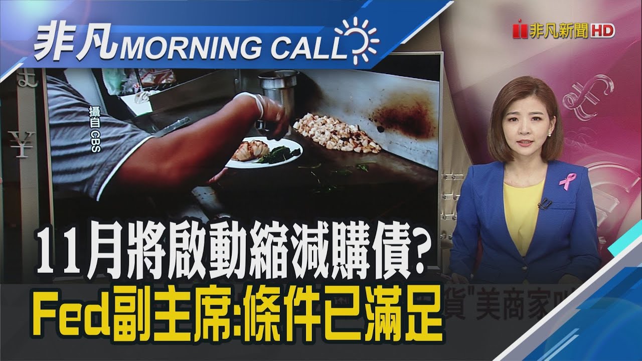 俄沙接近減產協議 美股四大指數飆漲逾7%｜主播王夢萍｜【非凡Morning Call】20200407｜非凡財經新聞