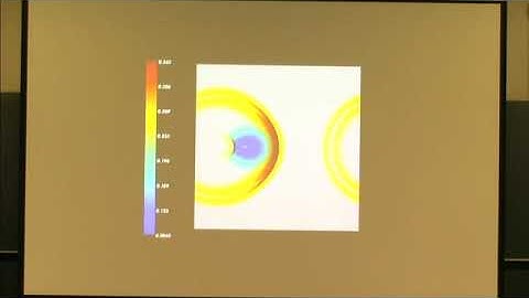 Prof. Christopher Herzog | Exploring the ABJM Plasma