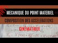 COMPOSITION DES ACCELERATIONS (CINÉMATIQUE DU POINT MATERIEL)