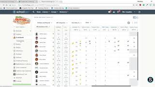 Creating a NCEA Grading Scale in Schoology (NZ)