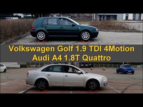 SLIP TEST -  4Motion vs Quattro - Volkswagen Golf vs Audi A4 - @4x4.tests.on.rollers