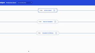 AutoSpot Production Management - Break production into three sprints!