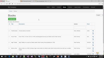 OWASP Top 10 - A10 Unvalidated redirects and forwards