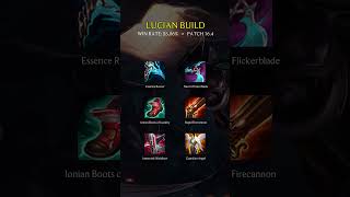 Lucian Build 16.4