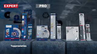 Ontdek De 3 Prestatieklassen Van Bosch Professional Verkrijgbaar Bij Toolmax