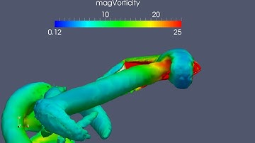 OpenFOAM CFD: hummingbird flight