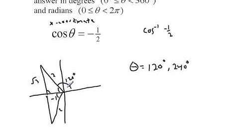 Precalculus 4 4 Notes
