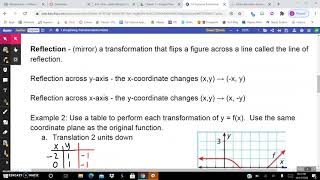 Exploring Transformations