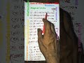 maths magic|sumofthe no.s1-100|numbers|class 4th -8thmavodaysainikc.h.s|#shorts#viral#trending#maths