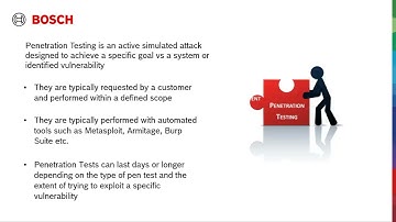 Bosch Video Systems Cyber Bytes - #5: Vulnerability scanning vs penetration testing