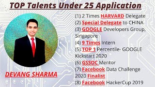 𝐅𝐈𝐍𝐀𝐋𝐈𝐒𝐓 𝐈𝐧𝐭𝐫𝐨𝐝𝐮𝐜𝐭𝐢𝐨𝐧- 𝐓𝐎𝐏 𝐓𝐚𝐥𝐞𝐧𝐭𝐬 𝐔𝐧𝐝𝐞𝐫 𝟐𝟓 -𝐃𝐄𝐕𝐀𝐍𝐆 𝐒𝐇𝐀𝐑𝐌𝐀