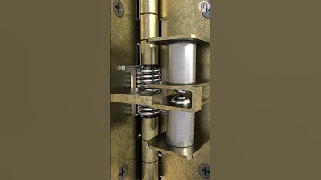 Automatic Self Closing Doors | Self Closing - Door Hinges