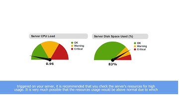 Fix: ‘Error 524’ on Cloudflare Server