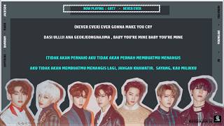 GOT7 - 'NEVER EVER' Lyrics (SUB INDO)