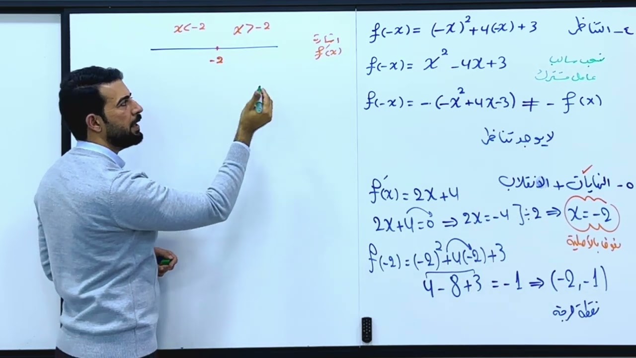 رسم الدالة كثيرة الحدود / الفصل الثالث