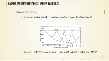 Audio Coding - 04 Basics of Psychoacoustics - 08 Pure Tones Masked by Narrow-Band Noise