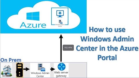 How to use Windows Admin Center in the Azure Portal || Manage VM using Windows Admin Center in Azure